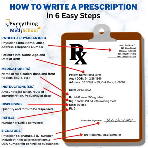 Follow these steps when sending the prescription